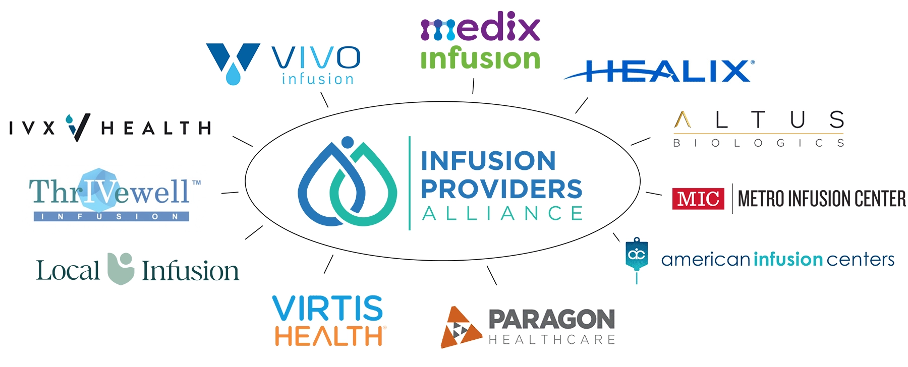 IPA_Member_Graphic_Mar2026_1800x728