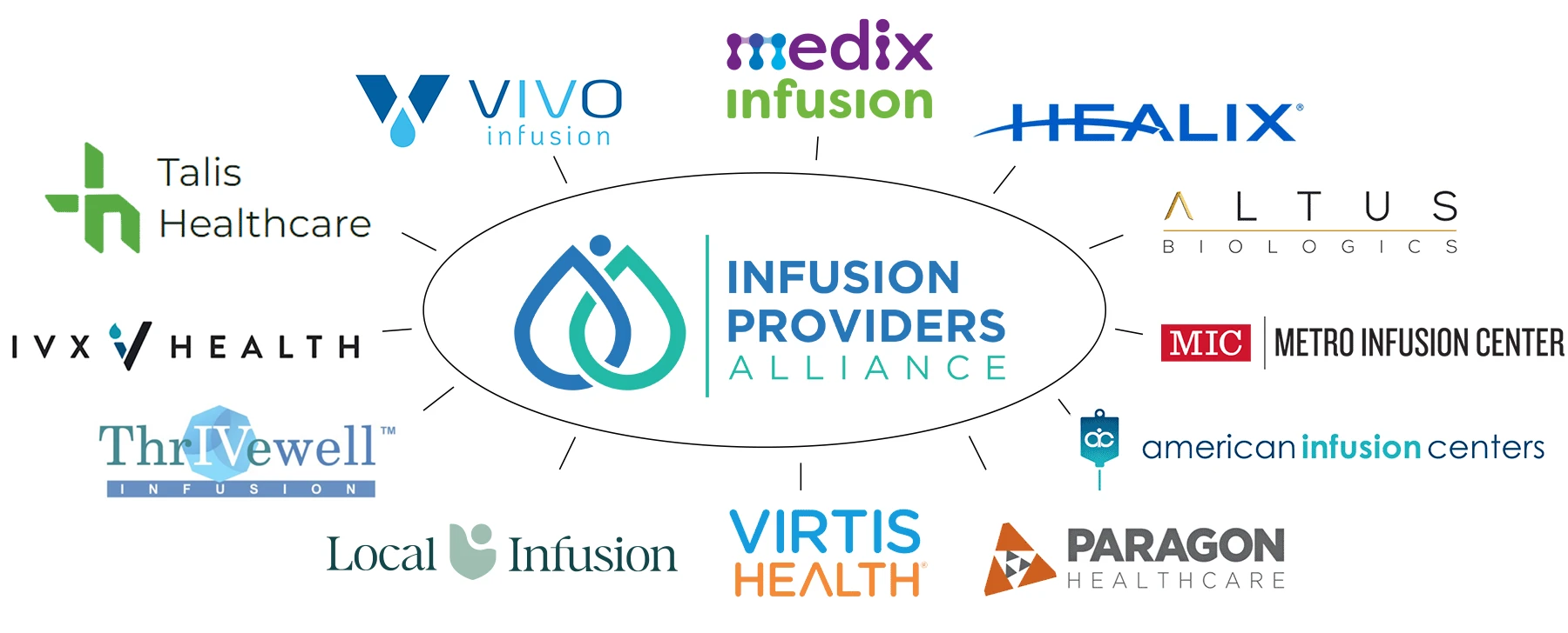 IPA_Member_Graphic_Nov025_1800x728 IPA Member Graphic Nov 2025